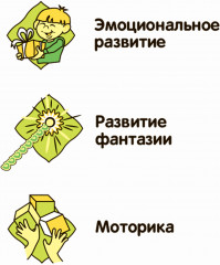 Набор для творчества «Самая компактная ёлка» - Фото 14