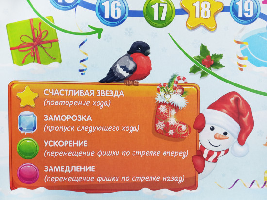 Игра-ходилка настольная «Новогодние приключения»