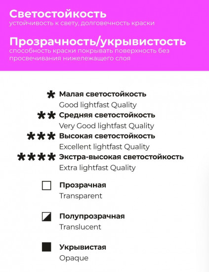 Набор гуаши