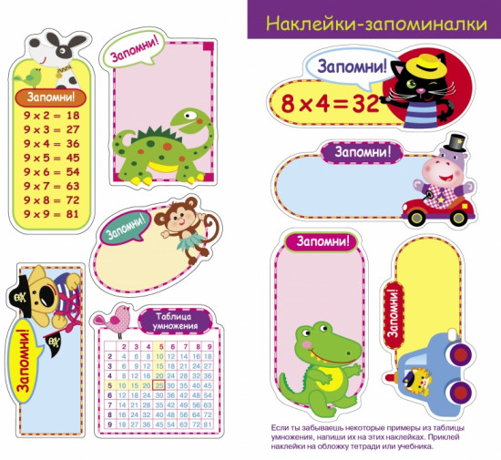 Таблица умножения. 5 в одном