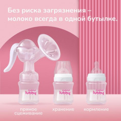 Молокоотсос ручной - Фото 5