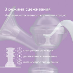 Молокоотсос ручной - Фото 6