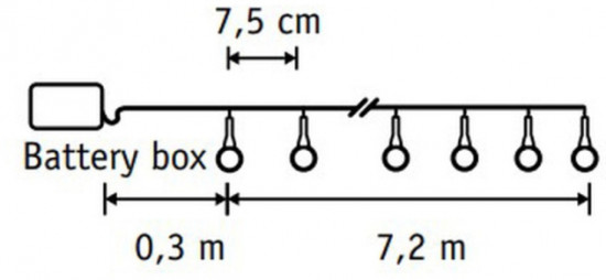 Гирлянда светодиодная «Ягодки»