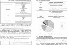 Технология и организация ресторанного бизнеса и питания туристов - Фото 1