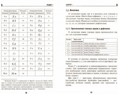 Латинский язык для ветеринарных специальностей - Фото 1