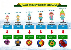 Тюбинг «Грейпфрут» - Фото 6