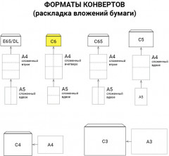 Конверт почтовый - Фото 4