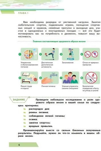 Я питаюсь правильно!