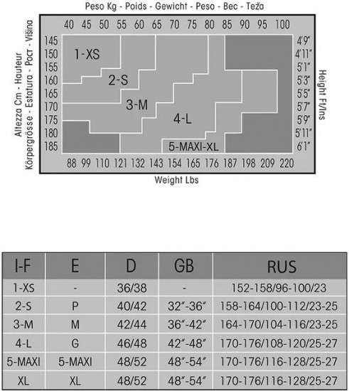 Колготки с шортиками «Belle 40»