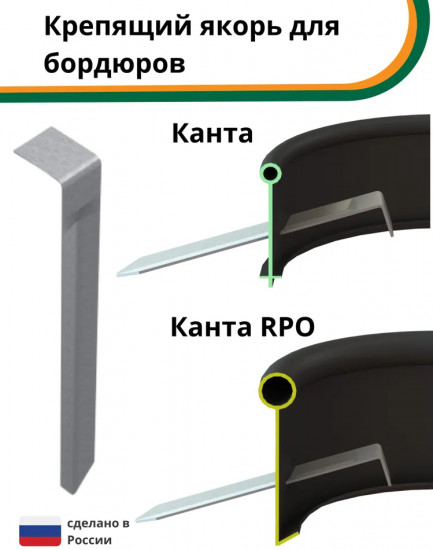 Крепящий якорь для бордюрной ленты