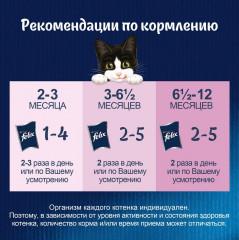 Корм для котят «Курица в желе» - Фото 3