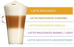 Кофе в капсулах «Dolce Gusto Latte Macchiato» - Фото 3