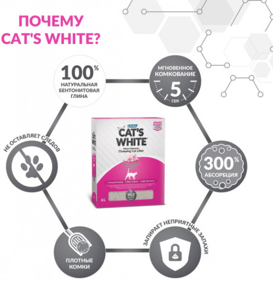 Наполнитель для кошачьего туалета «Baby Powder»