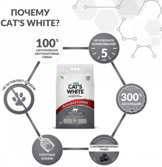 Наполнитель для кошачьего туалета «Activated Carbon»