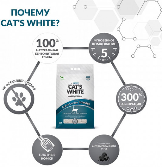 Наполнитель для кошачьего туалета «Active Carbon Granules»