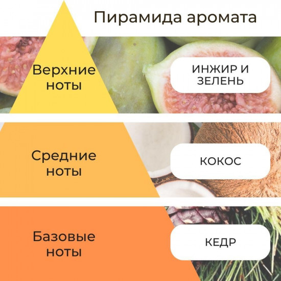 Маска для волос с экстрактом имбиря