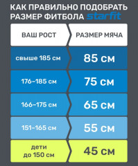 Фитбол  GB-109 - Фото 6