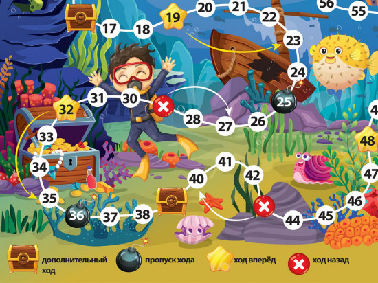 Игра настольная «В океане»