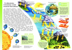 Жер және ғарыш - Фото 2