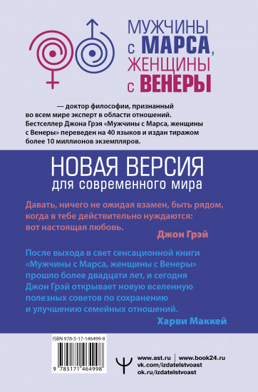 Мужчины с Марса, женщины с Венеры
