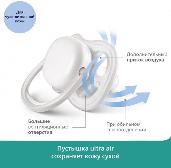 Набор сосок-пустышек