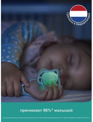 Набор сосок-пустышек «Night» - Фото 2