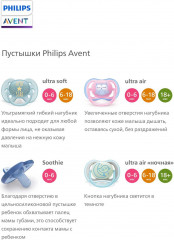 Набор сосок-пустышек «Night» - Фото 9