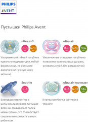 Набор сосок-пустышек - Фото 9