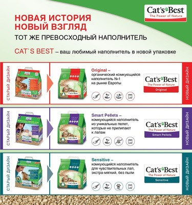 Наполнитель для кошачьего туалета