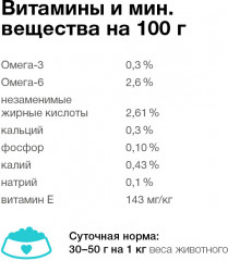 Консервы для кошек «Renal» - Фото 5