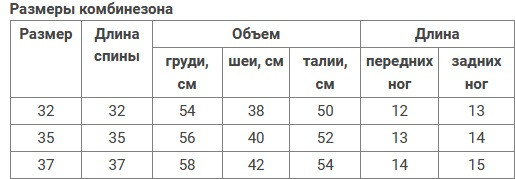 Комбинезон для собак «Снежинка»