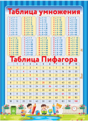 10 обучающих плакатов для начальной школы под одной обложкой - Фото 2