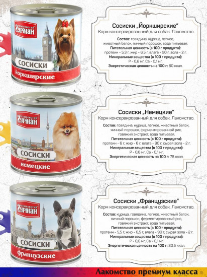 Корм для собак «Сосиски Йоркширские»