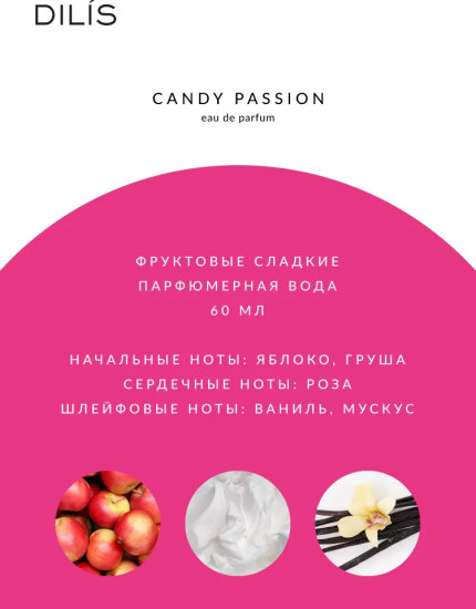 Парфюмерная вода «Candy Passion»