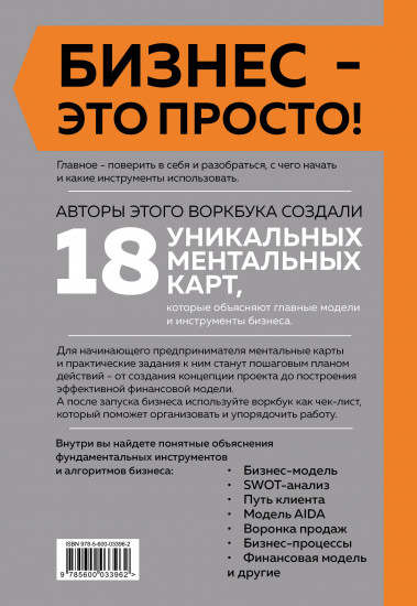 Основы бизнеса в ментальных картах