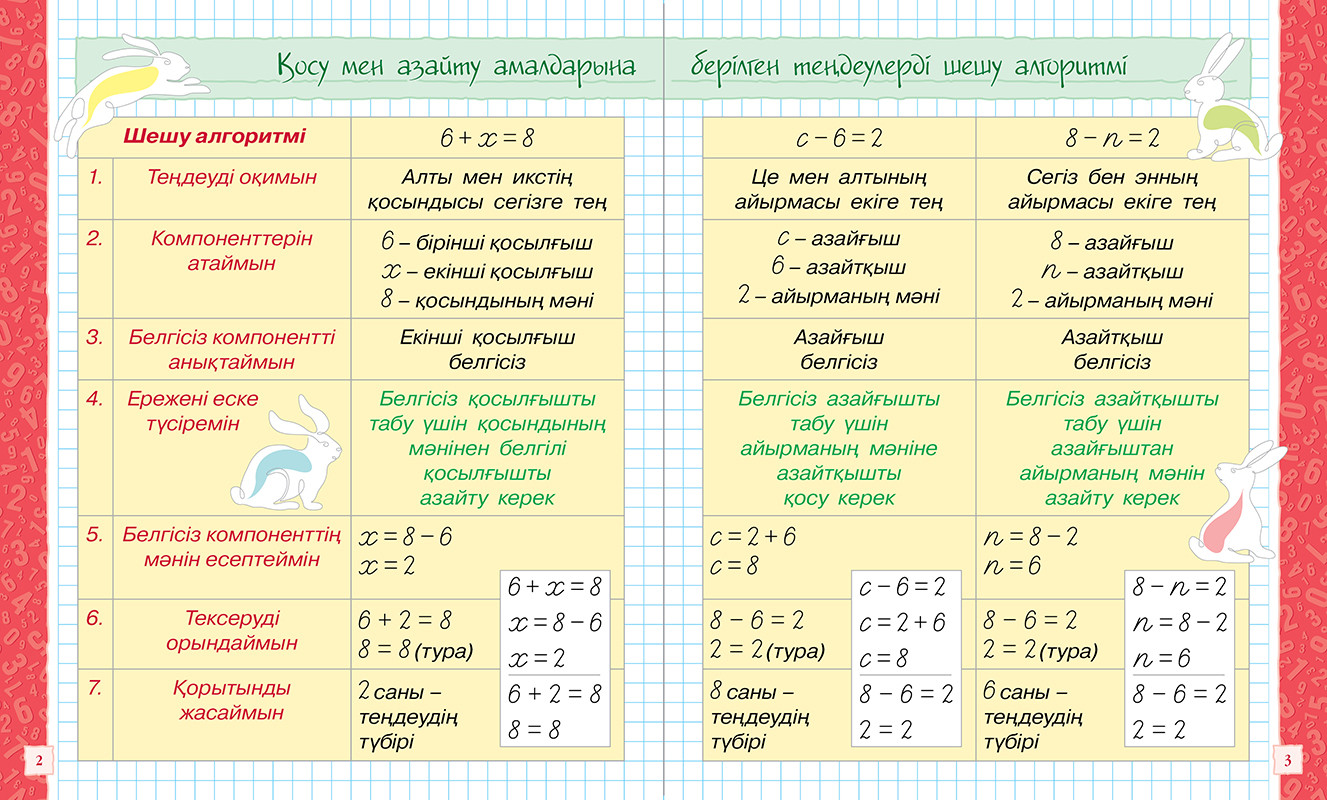 Үнді секс фильмі Қыздар порно
