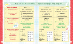 Алтын топтама. Математика.Теңдеу шешуді үйренеміз екінші саты - Фото 1