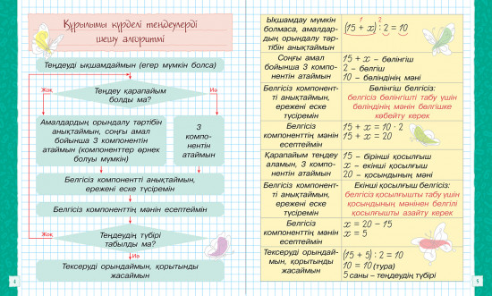 Математика. Үшінші саты