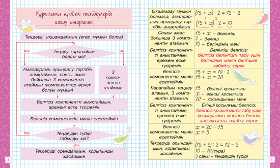 Математика. Төртінші саты