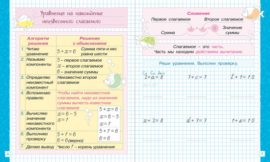 Математика. Первая ступень