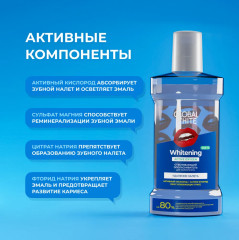 Ополаскиватель для полости рта - Фото 1