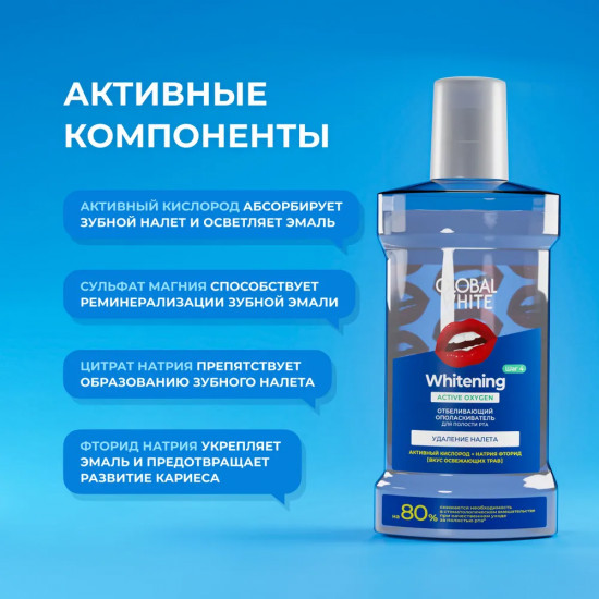 Ополаскиватель для полости рта