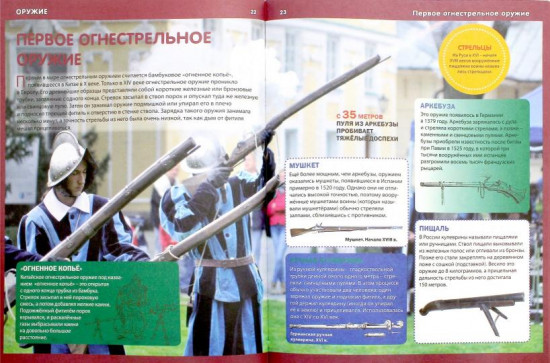 Оружие. Детская энциклопедия