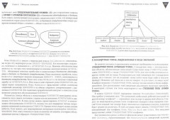 Реализация методов предметно-ориентированного проектирования. Руководство - Фото 1