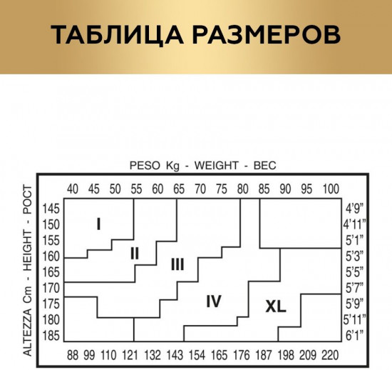 Колготки женские
