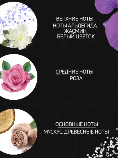 Туалетная вода «Muschio Bianco»