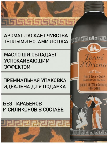 Гель для душа «Fior Di Loto»