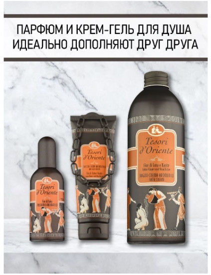 Гель для душа «Fior Di Loto»