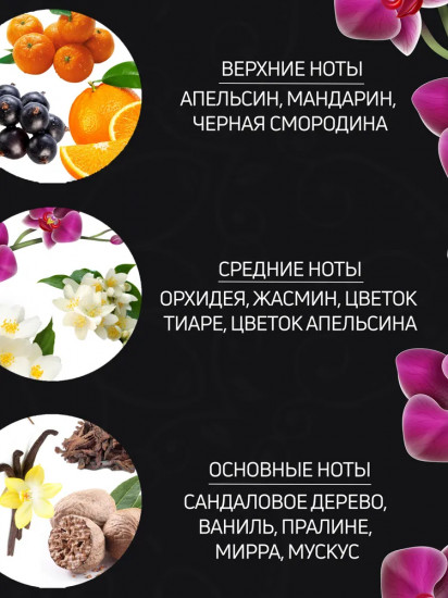 Гель для душа «Orchidea della cina»