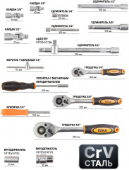 Набор инструментов - Фото 4